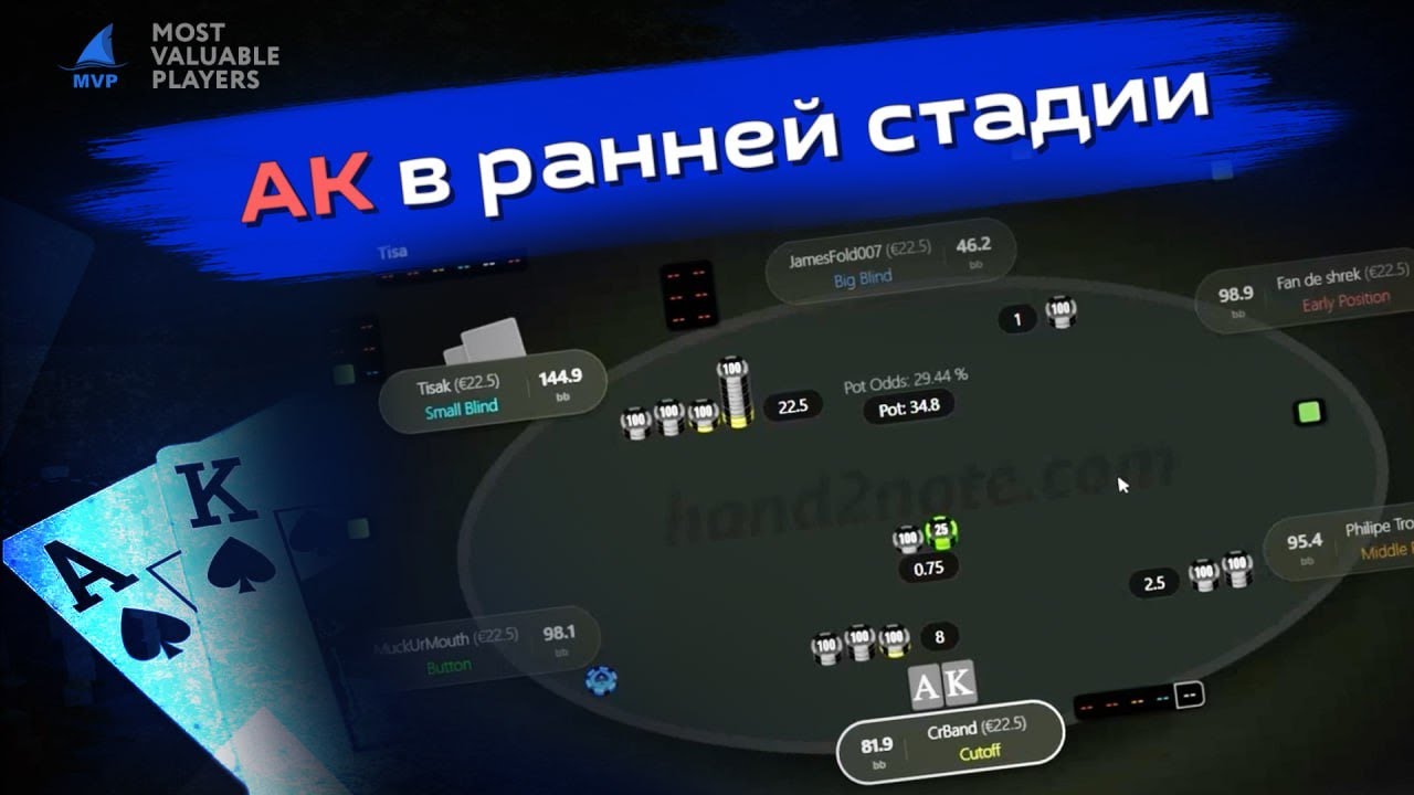 "АК в ранней стадии турнира" - тренировка от покерной команды MVP TEAM