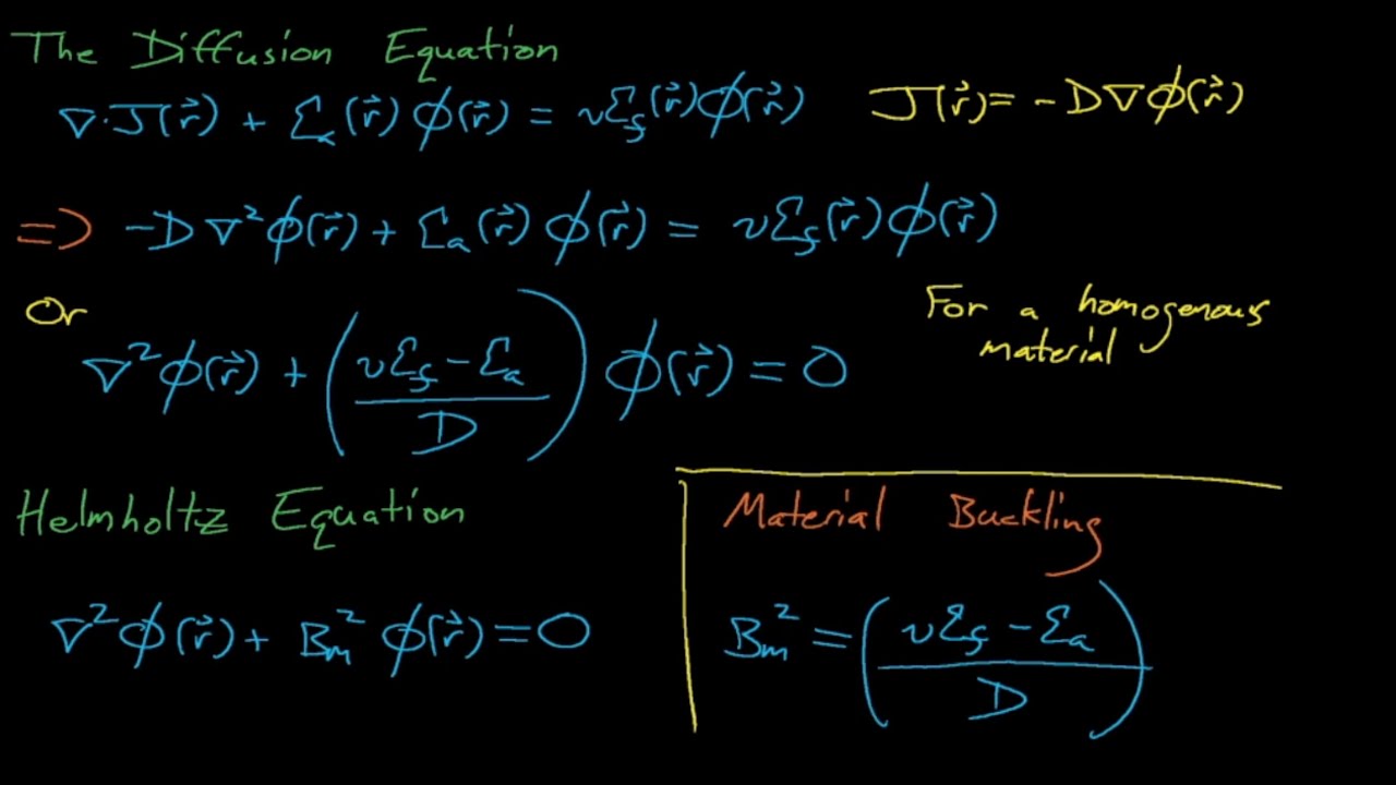 NE410/510 - Lecture 8: The P1 Approximation and the Neutron Diffusion Equation