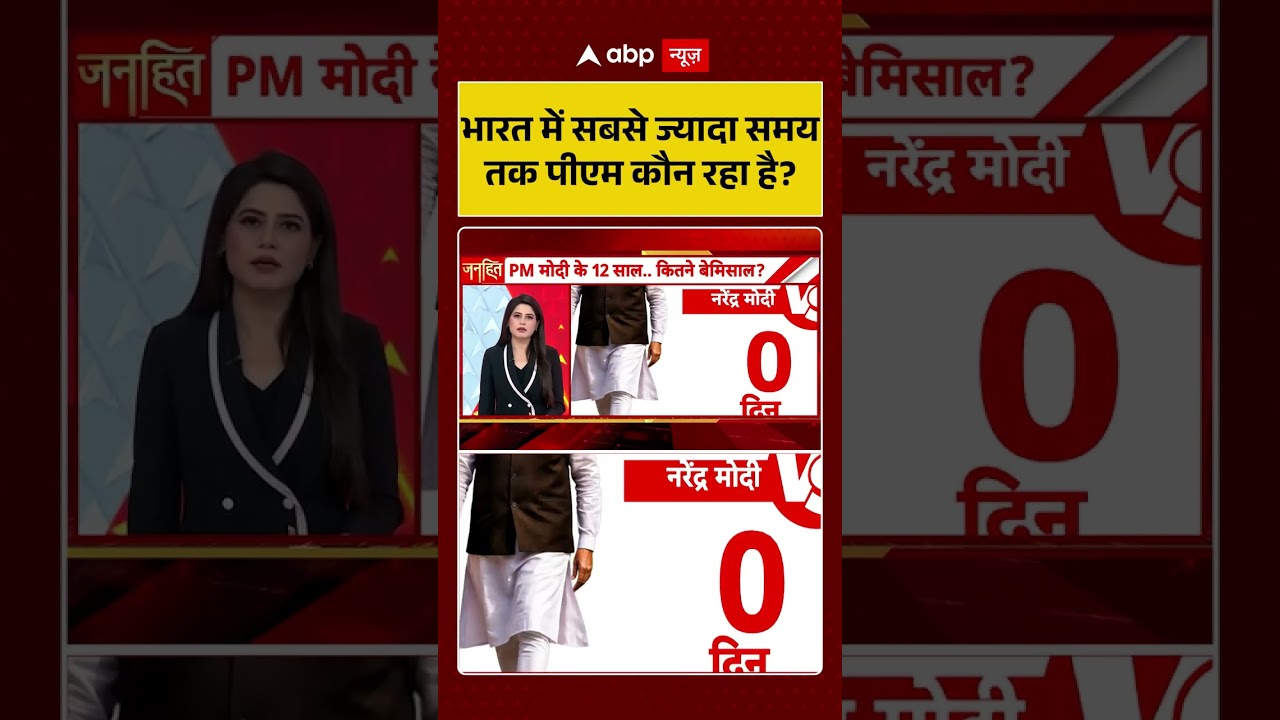 PM Modi Record : भारत में सबसे ज्यादा समय तक पीएम कौन रहा है? | #shorts