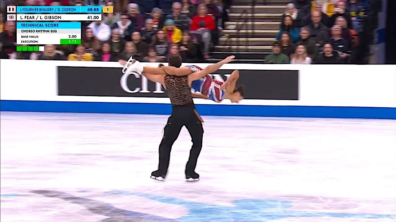 2026 European Championships - RD Lift Scores