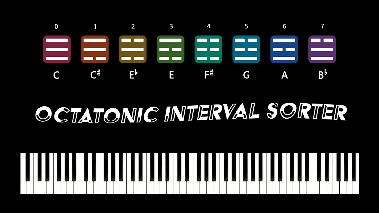 Octatonic Interval Sorter | Algorithmic Music