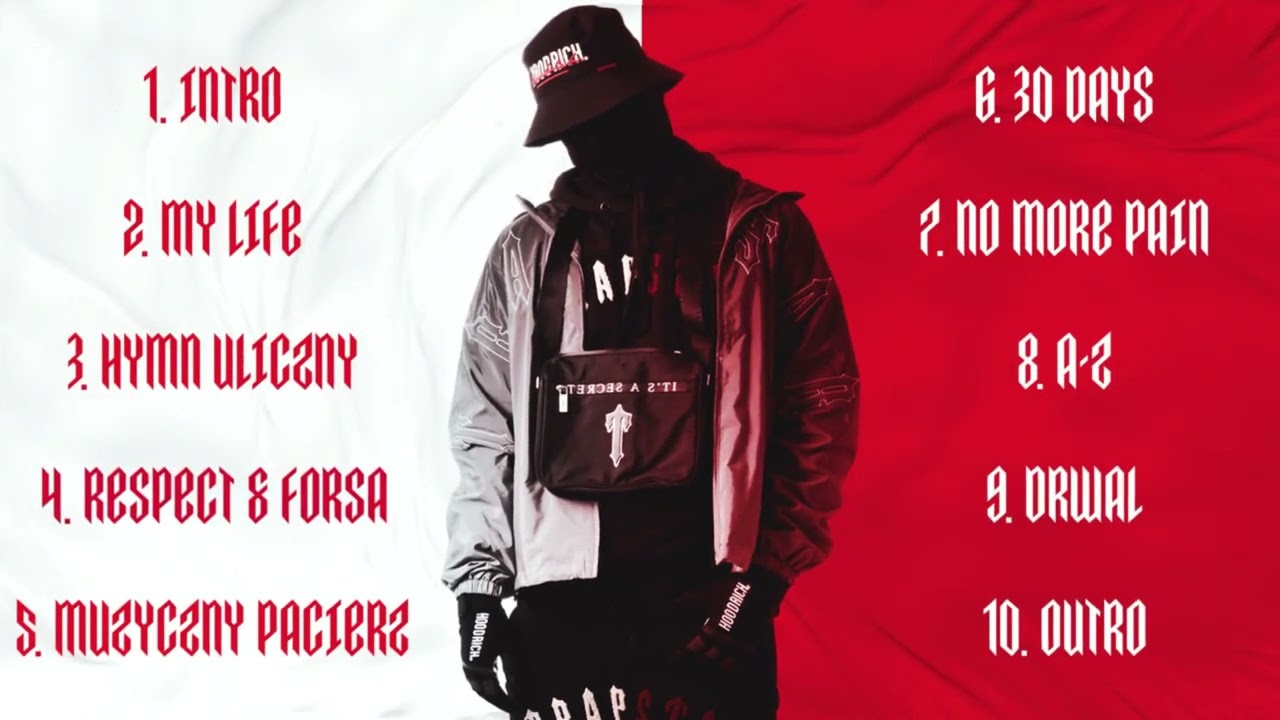 Siekan - Respect & Forsa (Official Visualiser) #plrap