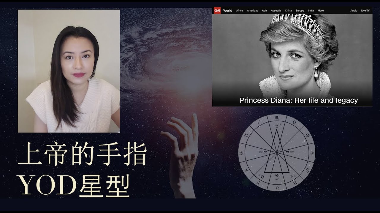上帝的手指星型解释以及对个人星盘的运用｜Vivienne KH #占星 #上帝的手指 #戴安娜王妃 #YOD