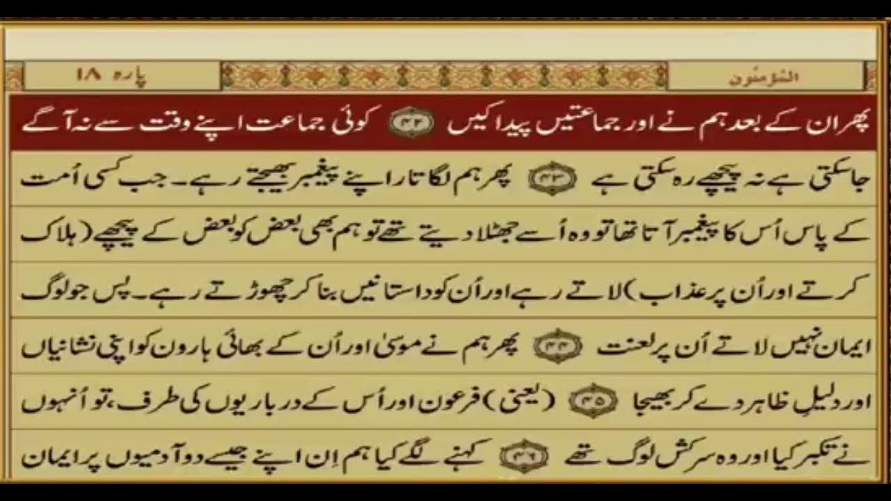 *QURAN Urdu Translation -PARA 18 - QURAN Ka Urdu Tarjuma- Spara-18- #quran #islam #qurantranslation