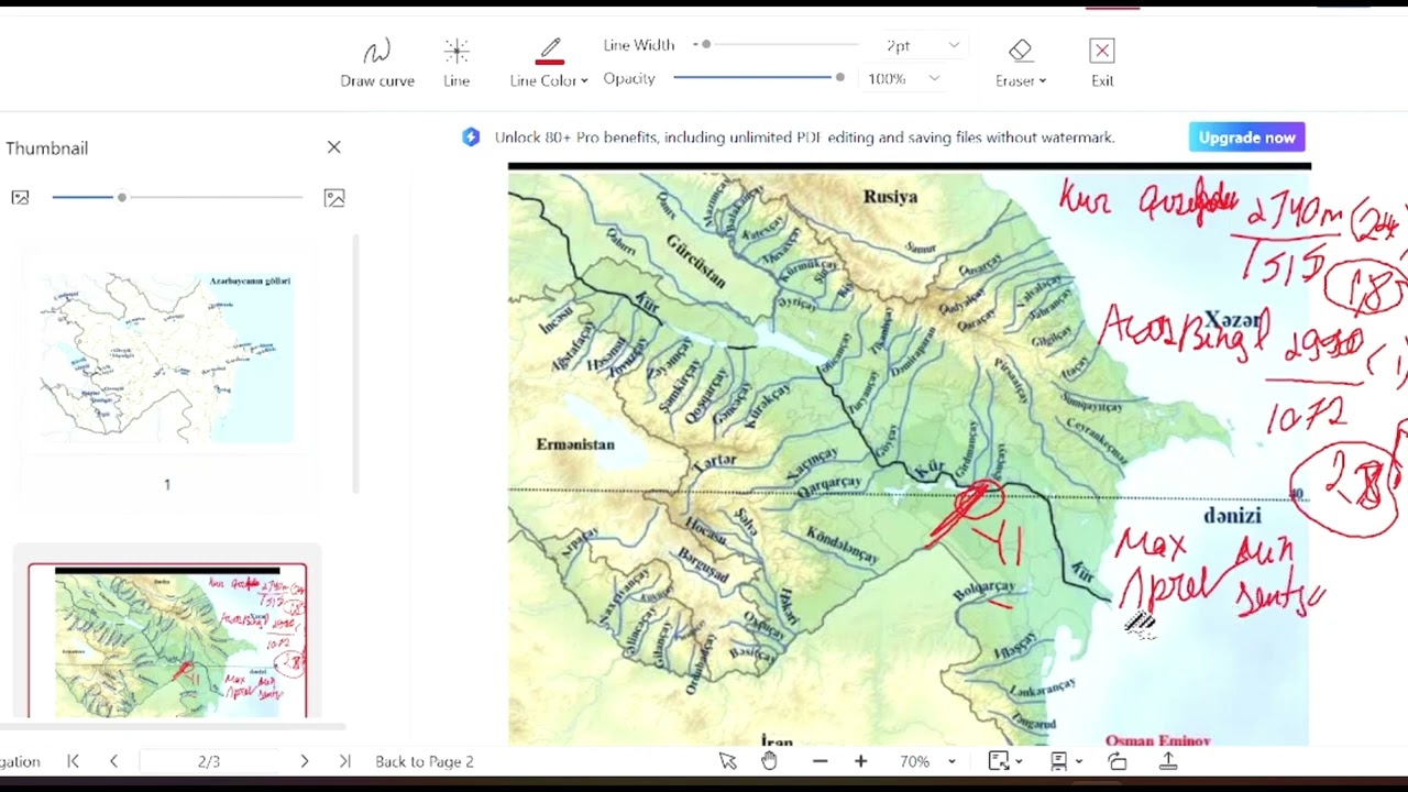 Azərbaycanın Quru Suları: Çaylar, Göllər və Ekoloji Durum
