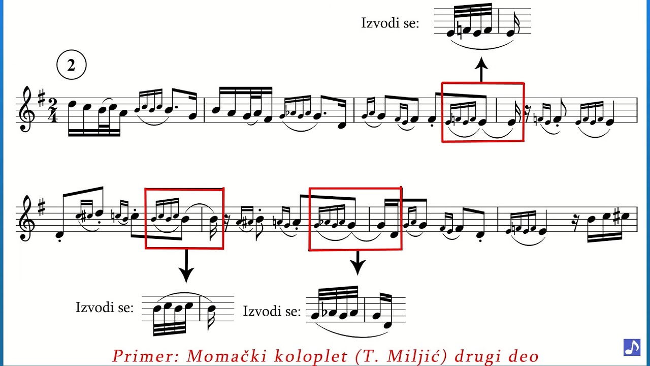 NAUČITE NOTE UZ NARODNU MUZIKU Ep.9 (Predtakt i uzmah, Sinkopa, Glisando, Sviranje u više glasova)