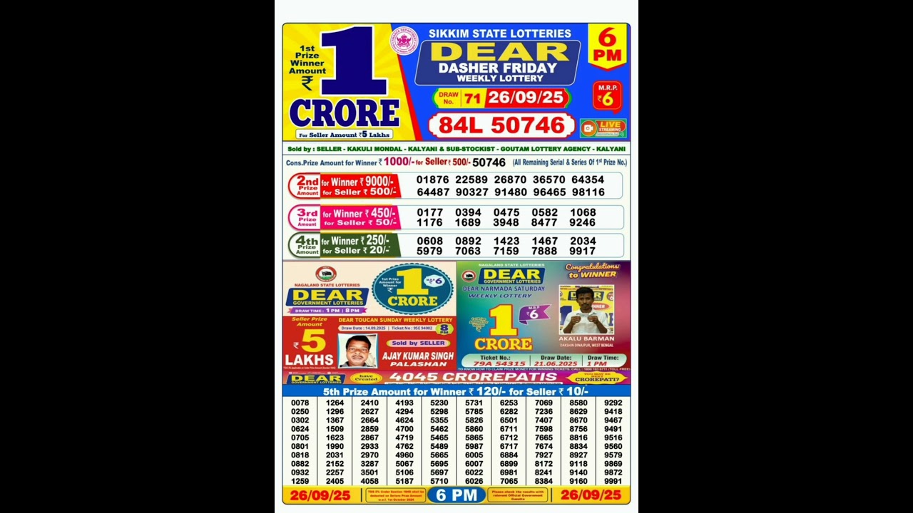 Nagaland lottery result today 6pm 26/09/2025 -  morning Nagaland night 🤑