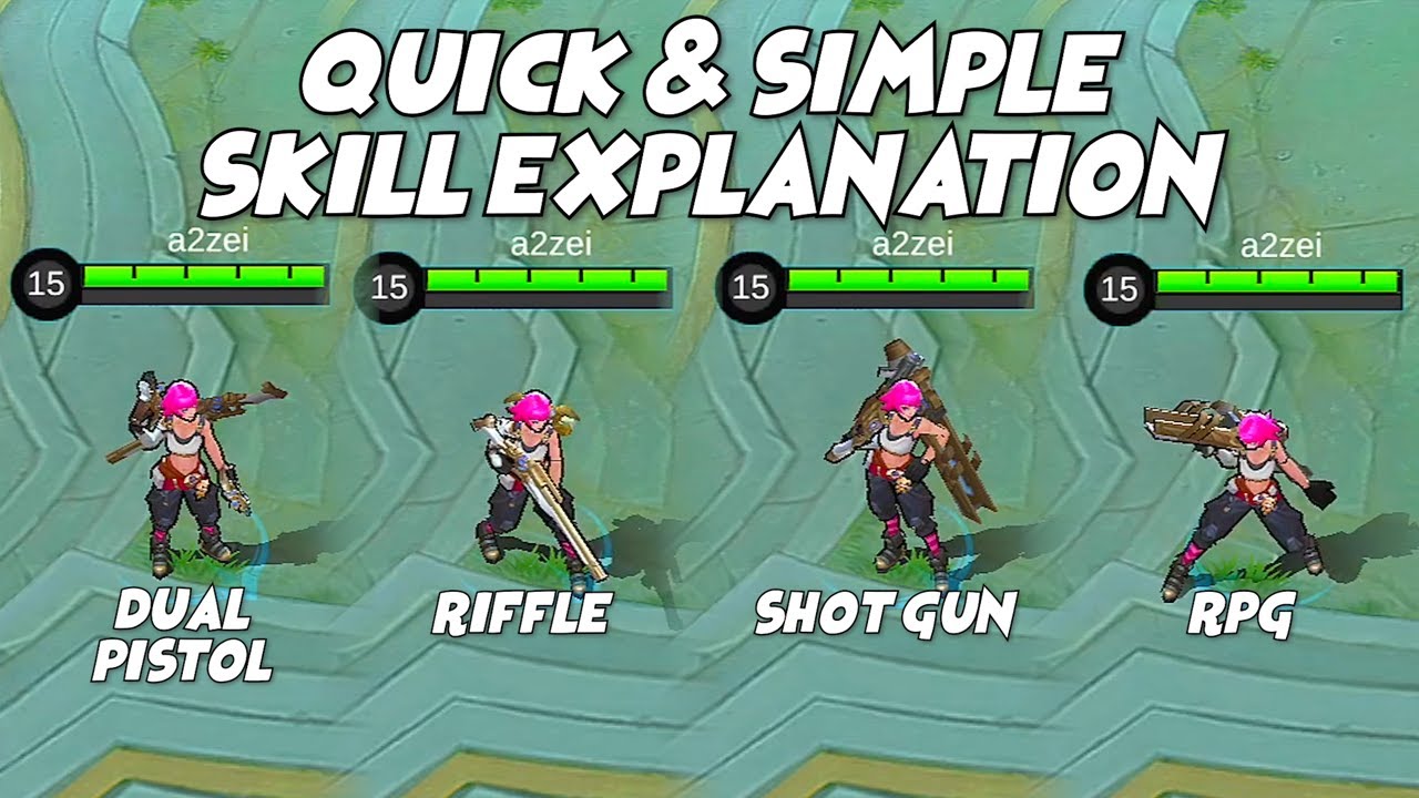 MLBB New Hero Beatrix Quick & Simple Skill Explanation
