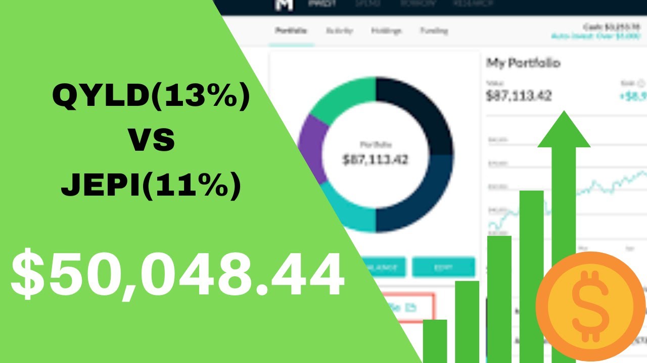 QYLD vs JEPI I Which High Yield Monthly Dividend ETF Is Better? 🤔