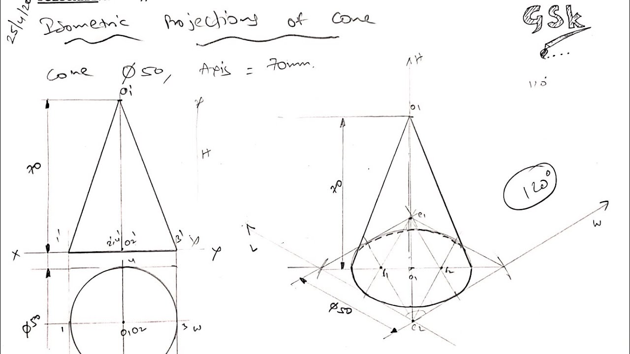 Isometric projection of a cone