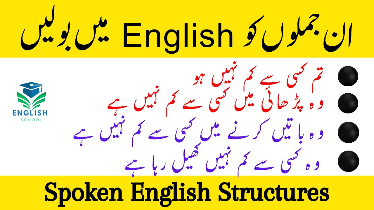 Spoken English Structure || Advance English Structure in Urdu || Spoken Structure