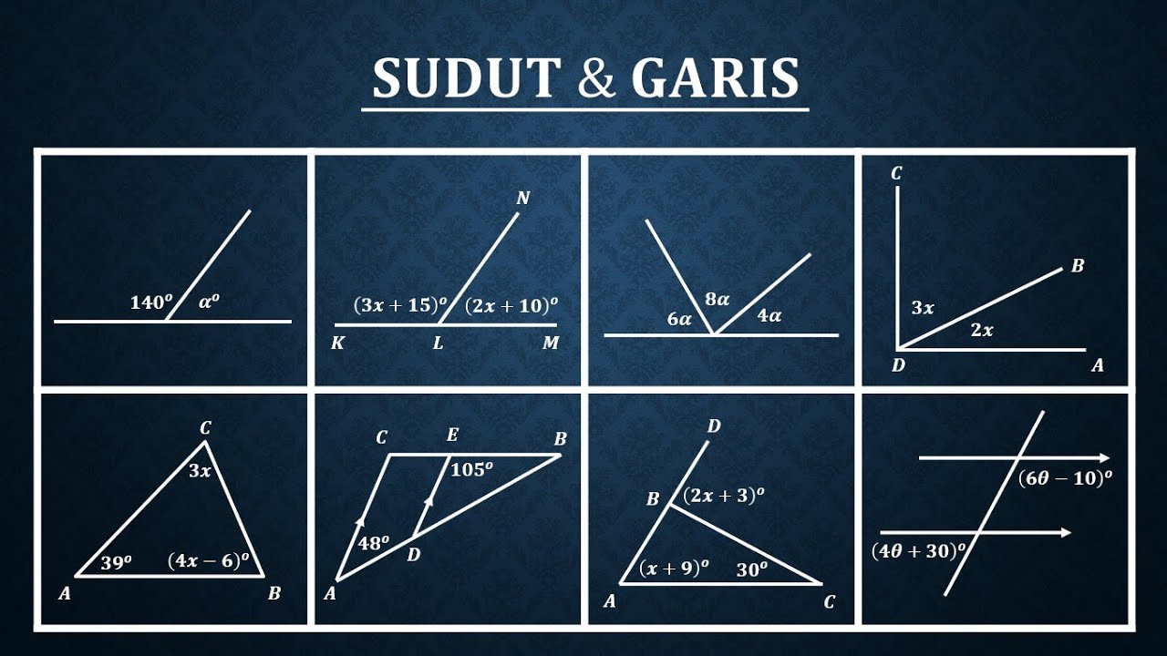 Soal-Soal Garis dan Sudut