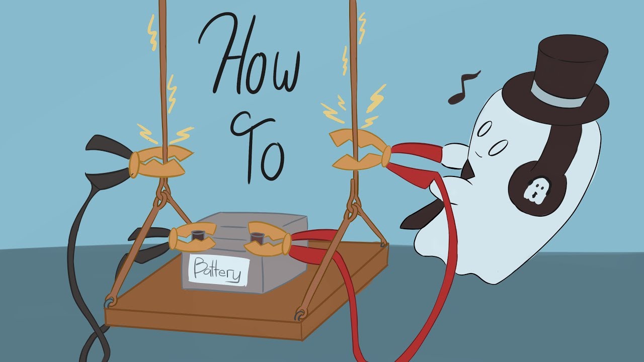 How I make Electro Swing music