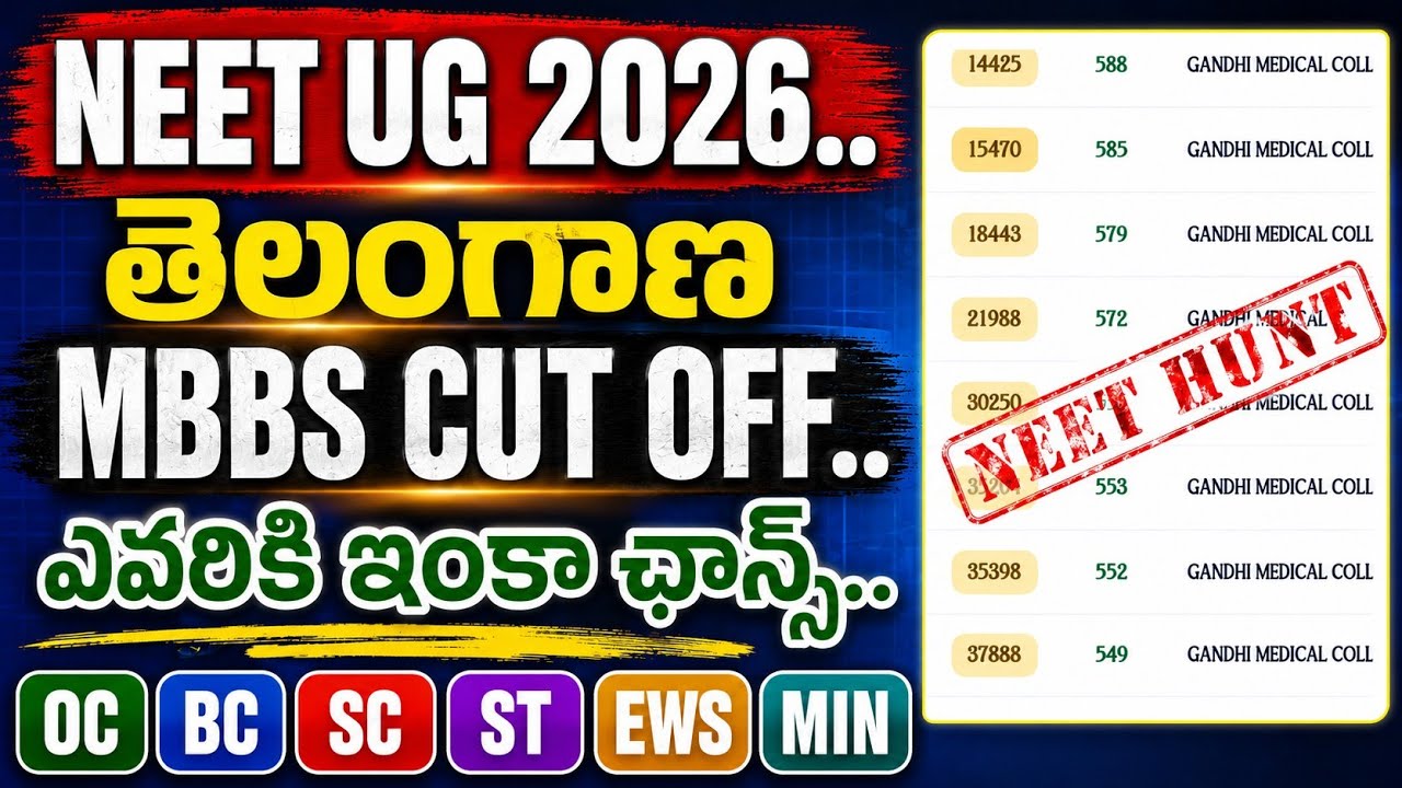 Neet ug 2026 telangana mbbs cut off marks round 1 allotments | Neet Hunt | Neet ug 2026 latest marks