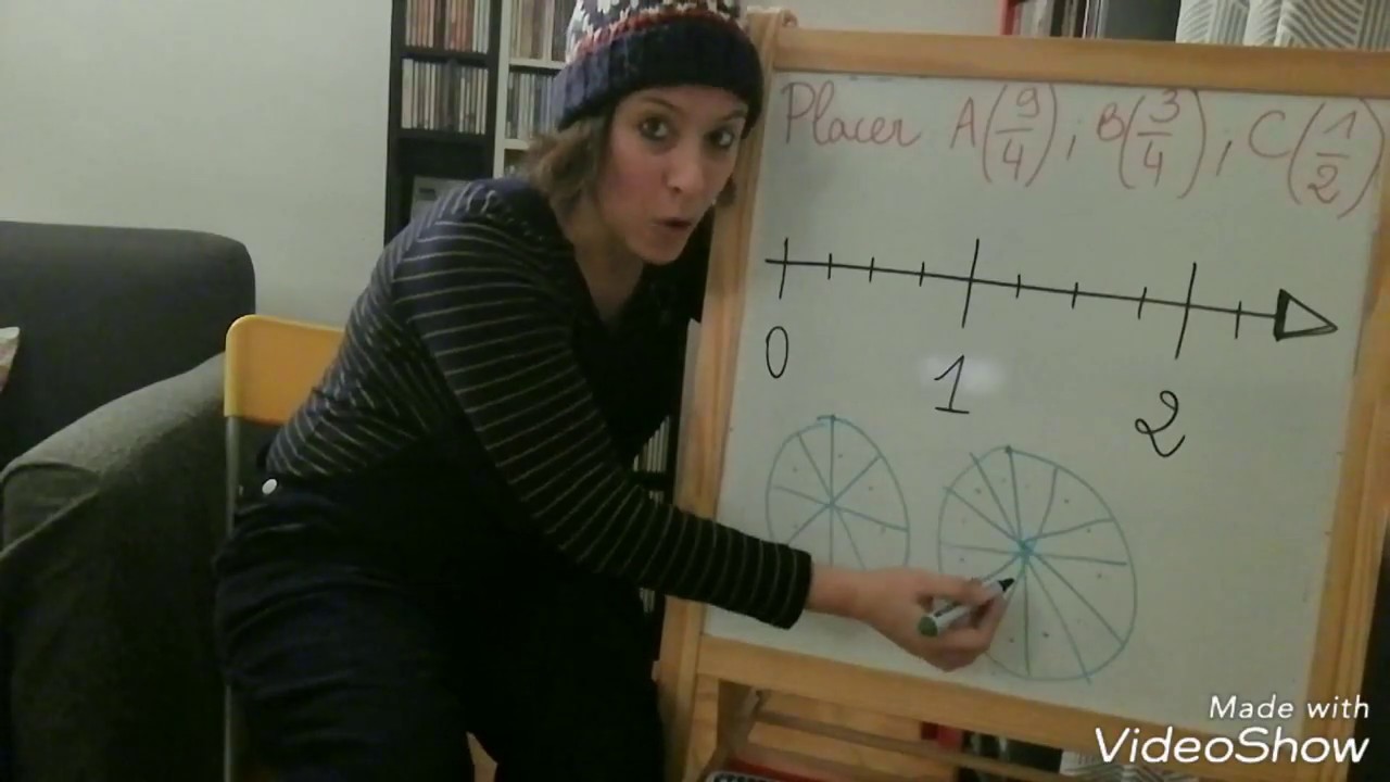 Fractions : placer sur un axe gradué