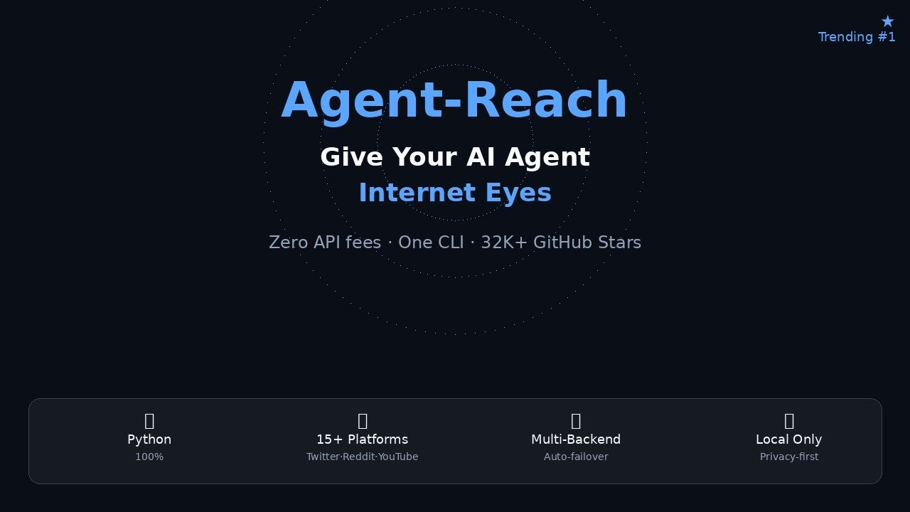 Agent-Reach: дайте своему ИИ-агенту доступ ко всему интернету (№1 в трендах GitHub)