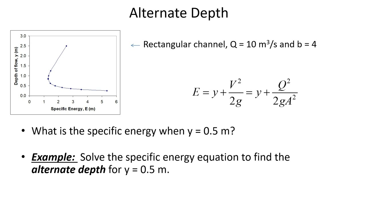 Specific Energy, Alternate Depth, Critical Depth, Critical Slope - CE 331, Class 24 (9 Mar 2022)