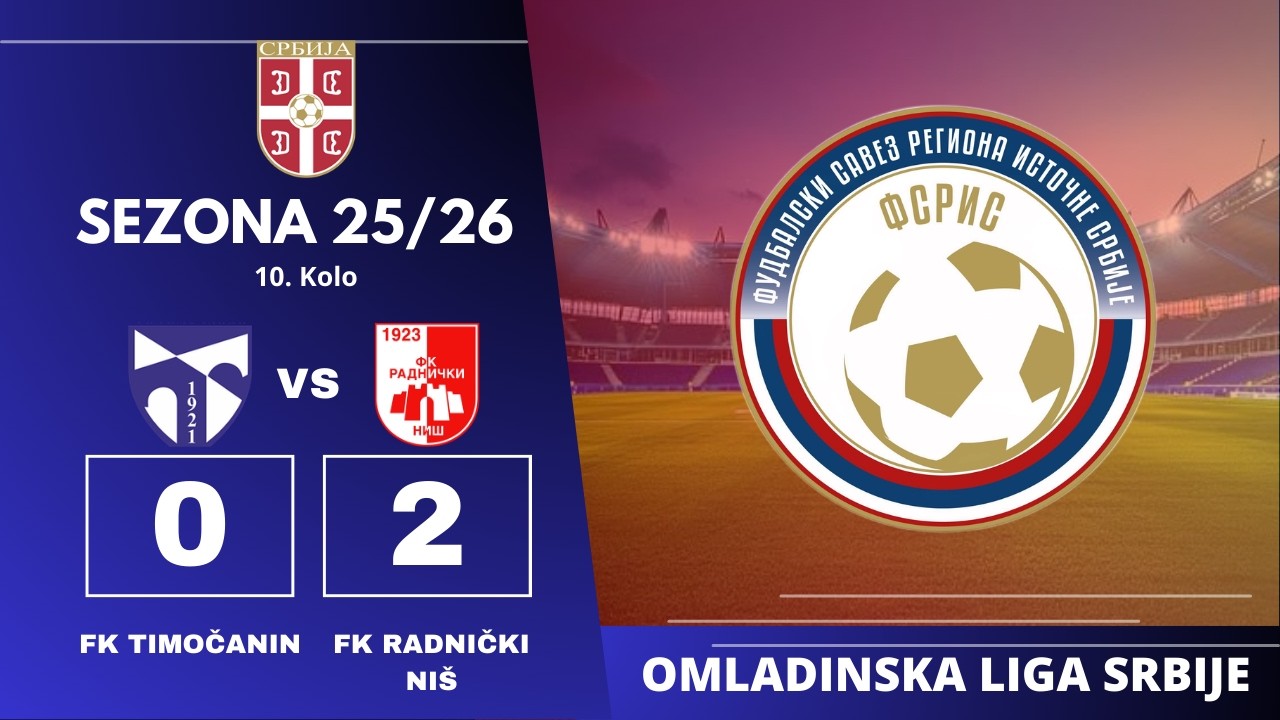 FK Timočanin-FK Radnički Niš (10. Kolo Omladinska Liga Srbije 25/26)