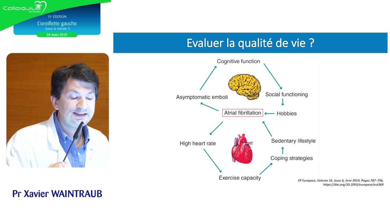 02-Ablation de FA : Élargir les indications
