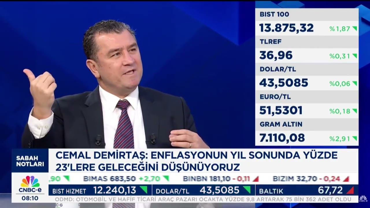 Cemal Demirtaş: BIST100 için 12 aylık hedefimizi 15.000 seviyesinden 19.000 seviyesine revize ettik.