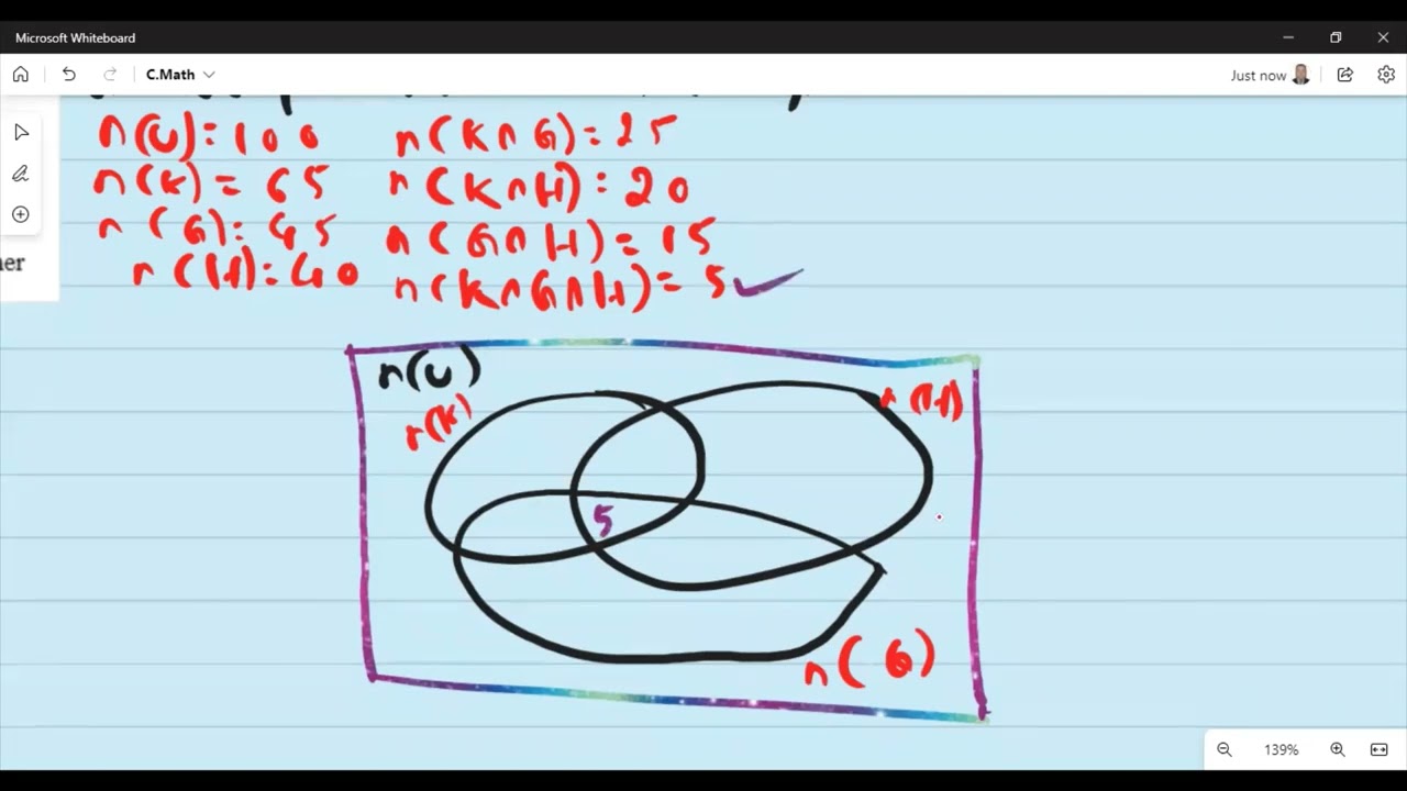 SEE Preparation Class 2079 ( Compulsory Maths )