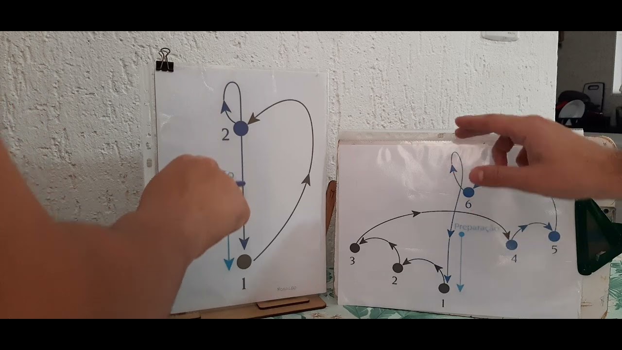 MSA - 42 Clave de Sol com 90 BPM - Fase 5 (Pág 51)