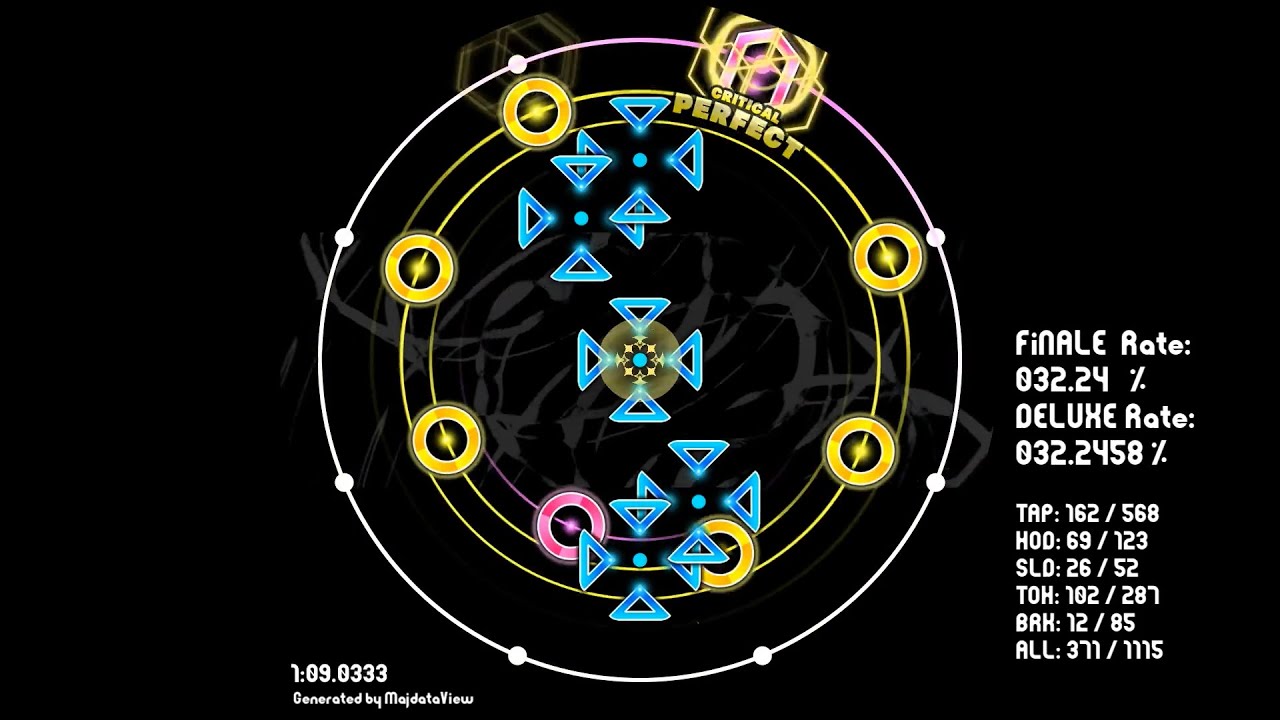 [from Arcaea] Arghena - Feryquitous vs Laur│Lv.14+│maimai DX Fanmade