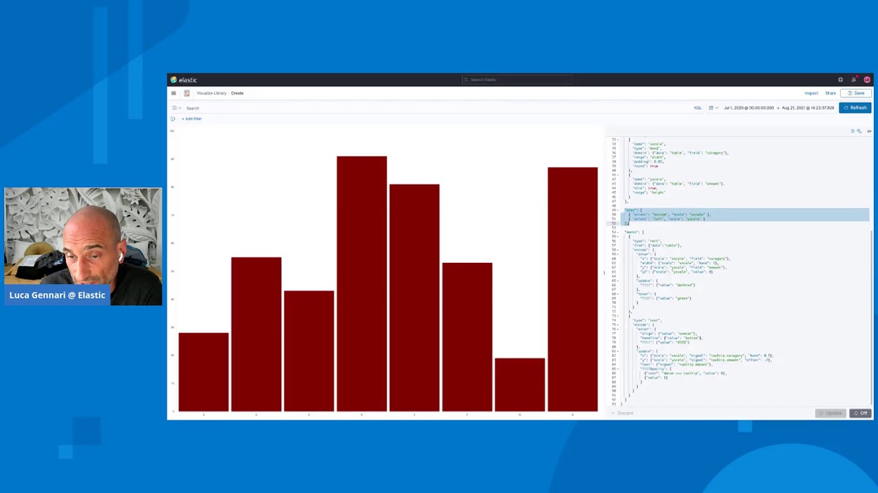 Visualisations Theory, Kibana Vega & Vega Charts - Overview, Usage & Examples