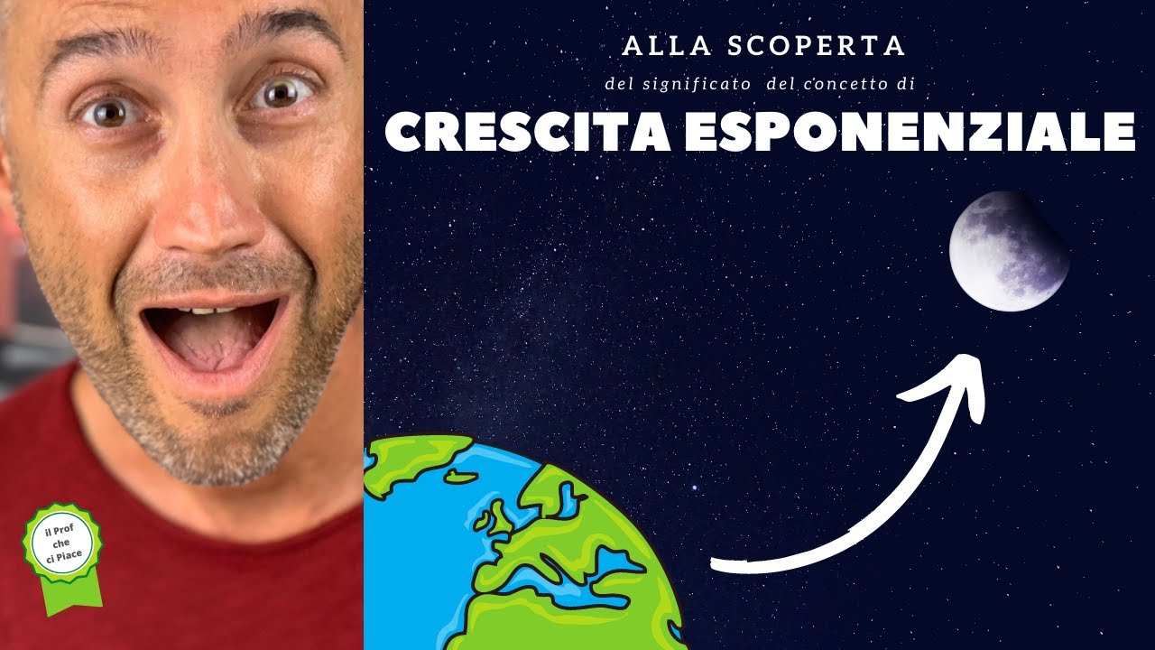 Raggiungere la luna con un foglio di carta | la crescita esponenziale | la fisica di sera