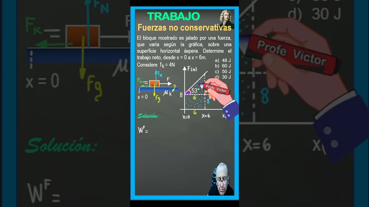 FUERZAS NO CONSERVATIVAS  