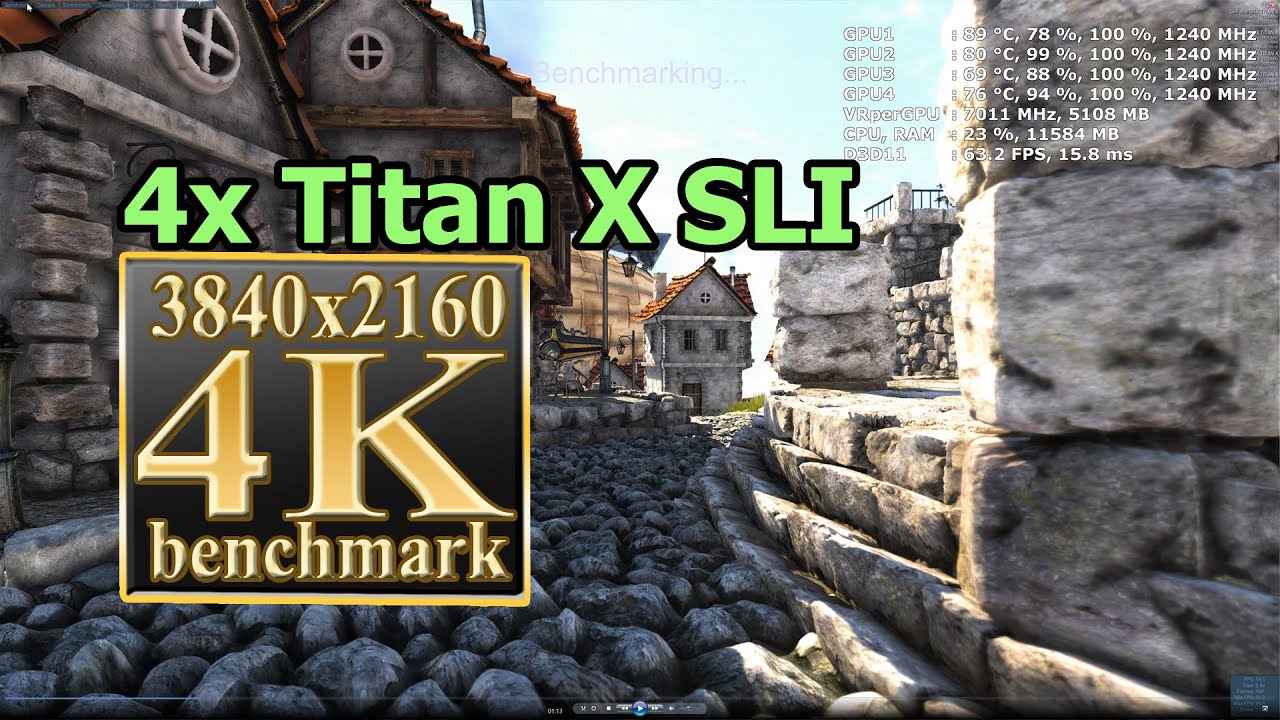 Unigine  Heaven benchmark 4K resolution - 4x Titan X SLI 4k