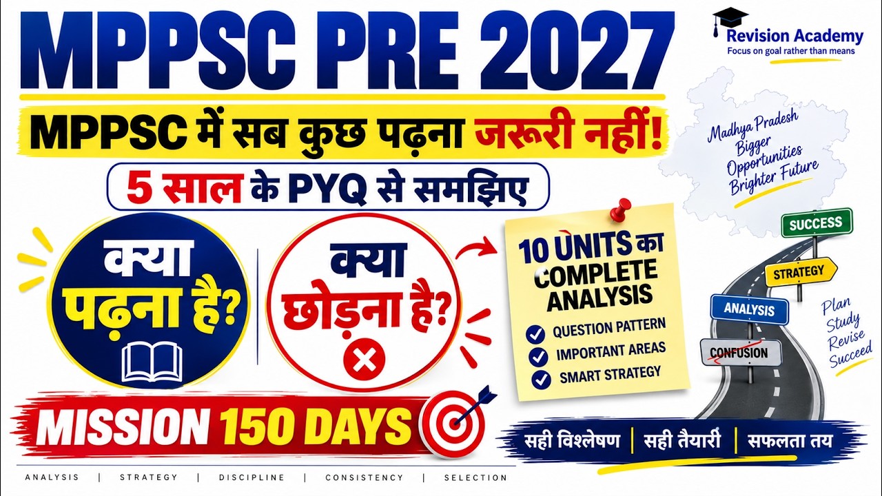 MPPSC Pre 2027 What to Read? How to Read? |Complete Roadmap|PYQ|