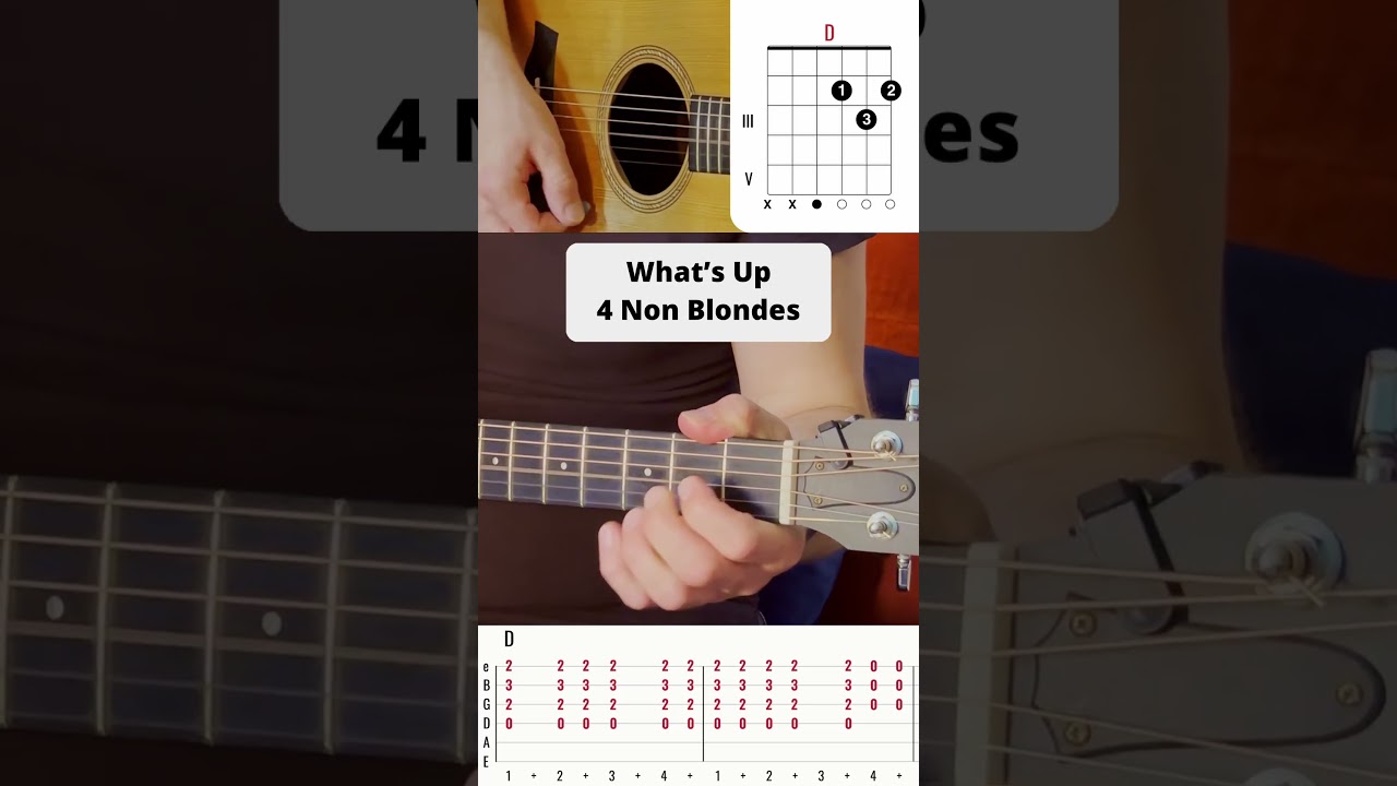 What&lsquo;s Up? - 4 Non Blondes #gitarrentutorial #akustikgitarre #guitartutorial #gitarrenunterricht
