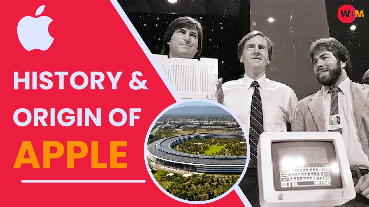 The History of Apple Founders and Origin