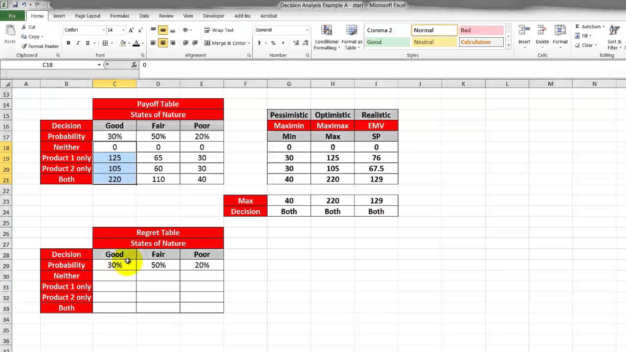 10 Decision Analysis Example A