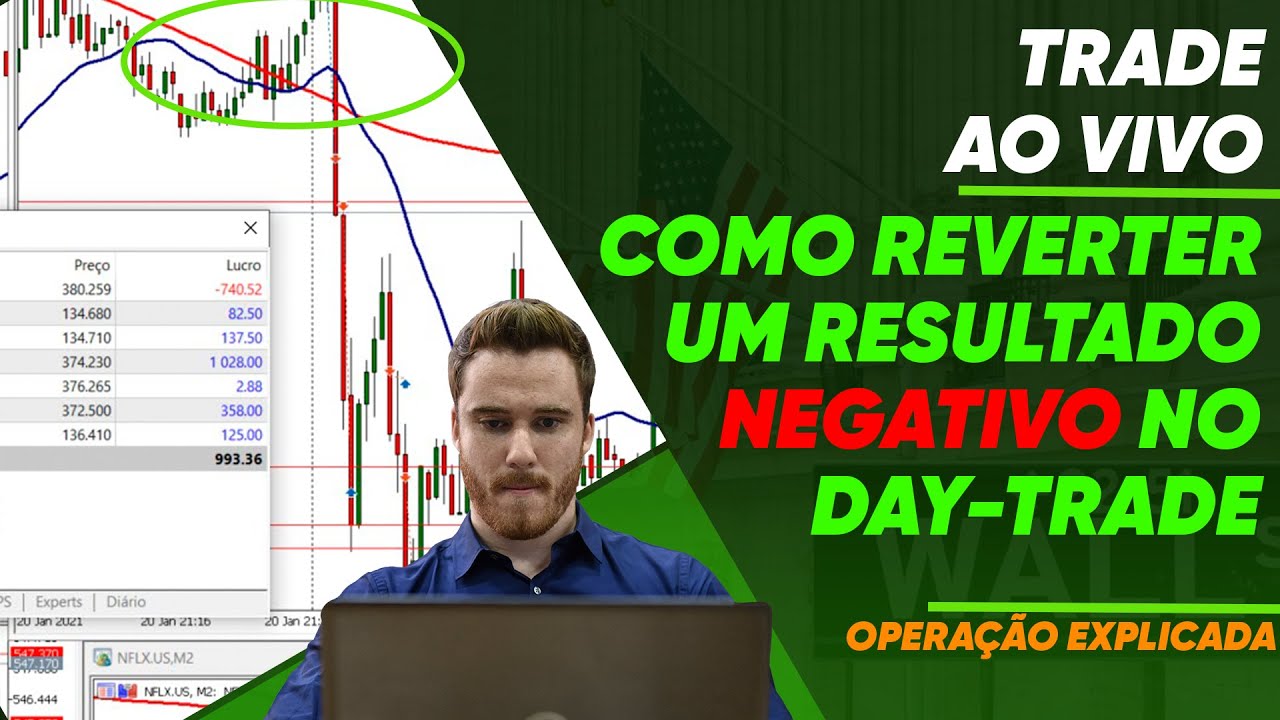 DAY TRADE NA PRATICA - Recuperando um LOSS Ao VIVO - Operação Explicada ( lucro de 5.000,00 reais)
