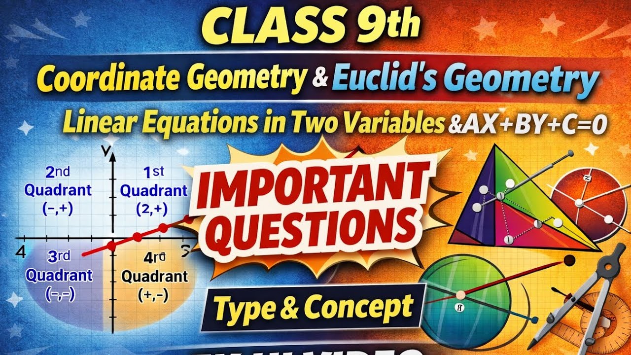 📚 Class 9 Maths – Important Questions | Coordinate Geometry | Linear Equations | Euclid’s Geometry