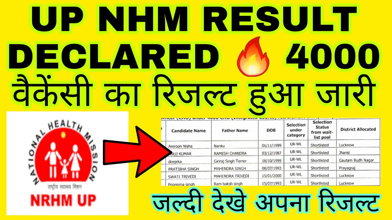 UP NHM RESULT 2022 | 4000 VACANCY का रिजल्ट हुआ जारी 🔥 | UP NHM 2022 | UP NHM RESULT RELEASED 2022