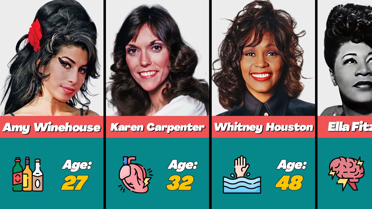 🎤 40 Most Legendary Female Singers And How They Died