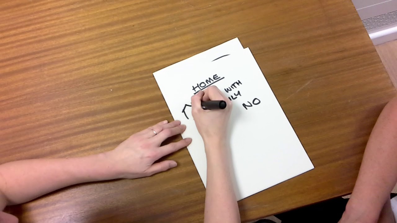 Traditional supported communication demonstration