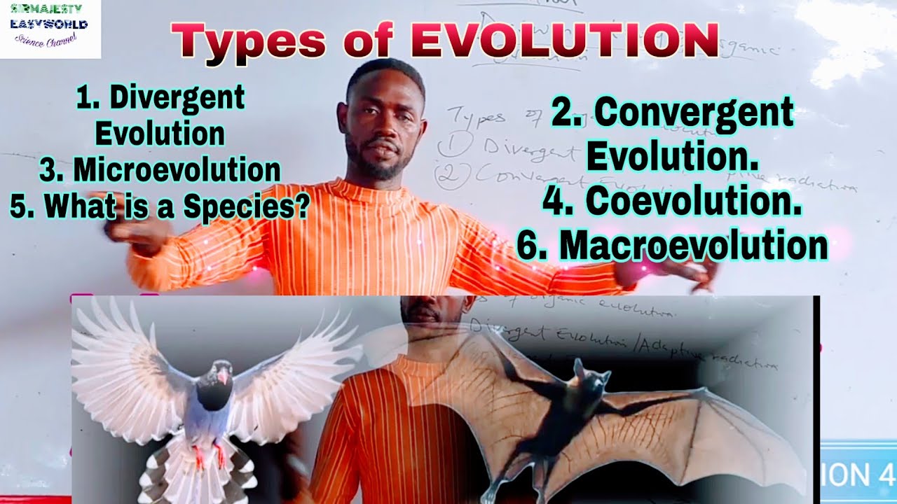 TYPES OF EVOLUTION, Divergent &convergent Evolutions.Coevolution, Microevolution,meaning of Species