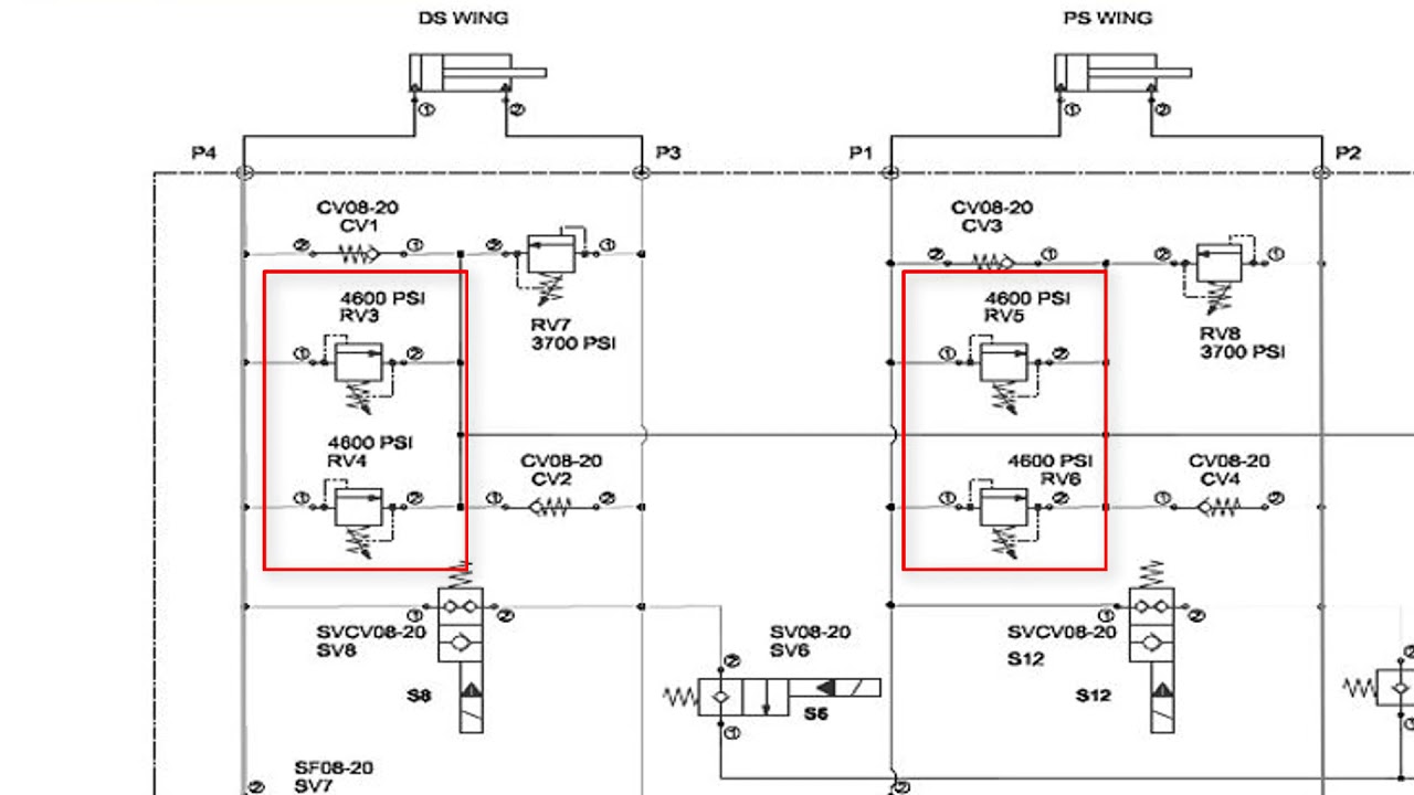 SnowEx&reg; POWER PLOW&trade; and HDV&trade; Wing Drift Adjustment