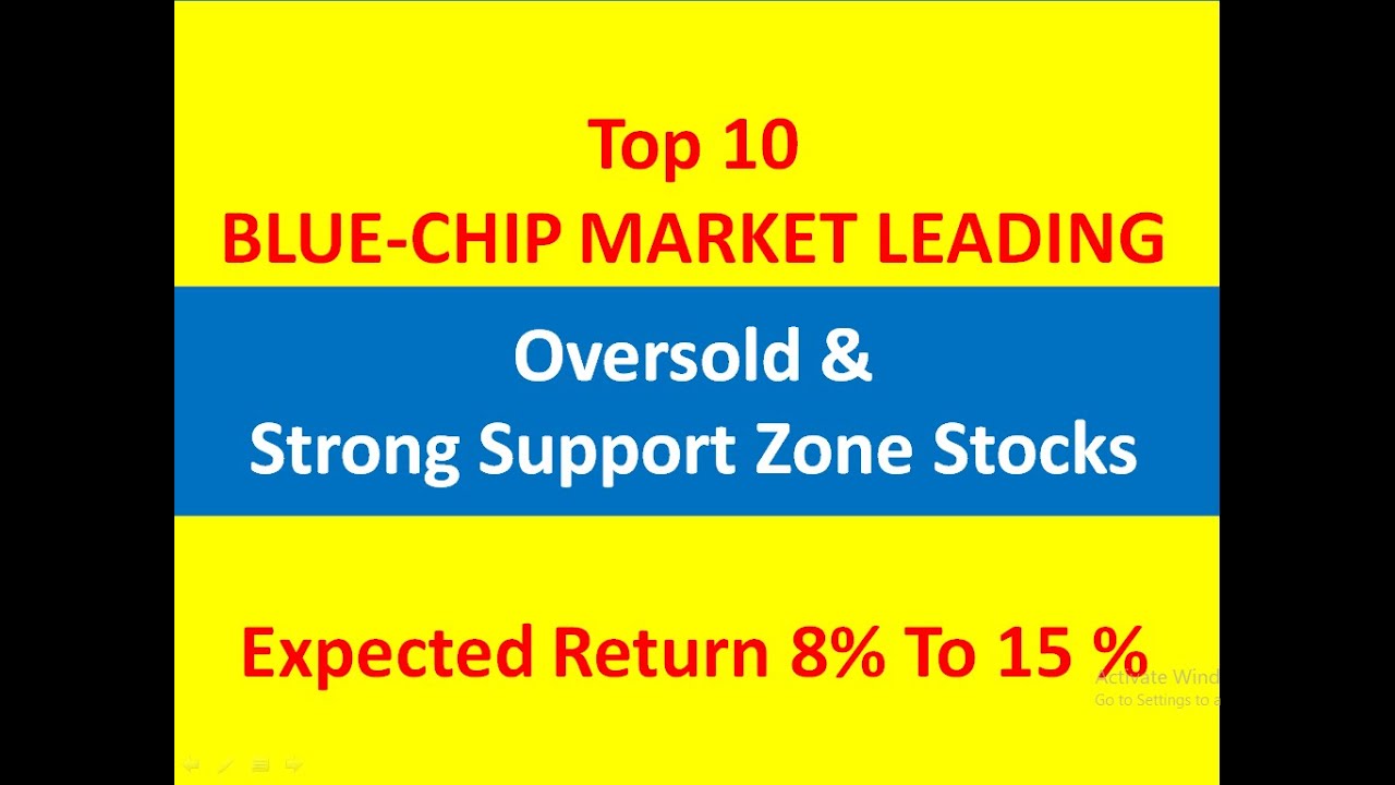 TOP 10 BLUE CHIP STOCKS| OVERSOLD ZONE STOCKS| STRONG SUPPORT STOCKS| TOP 10 MARKET LEADERS