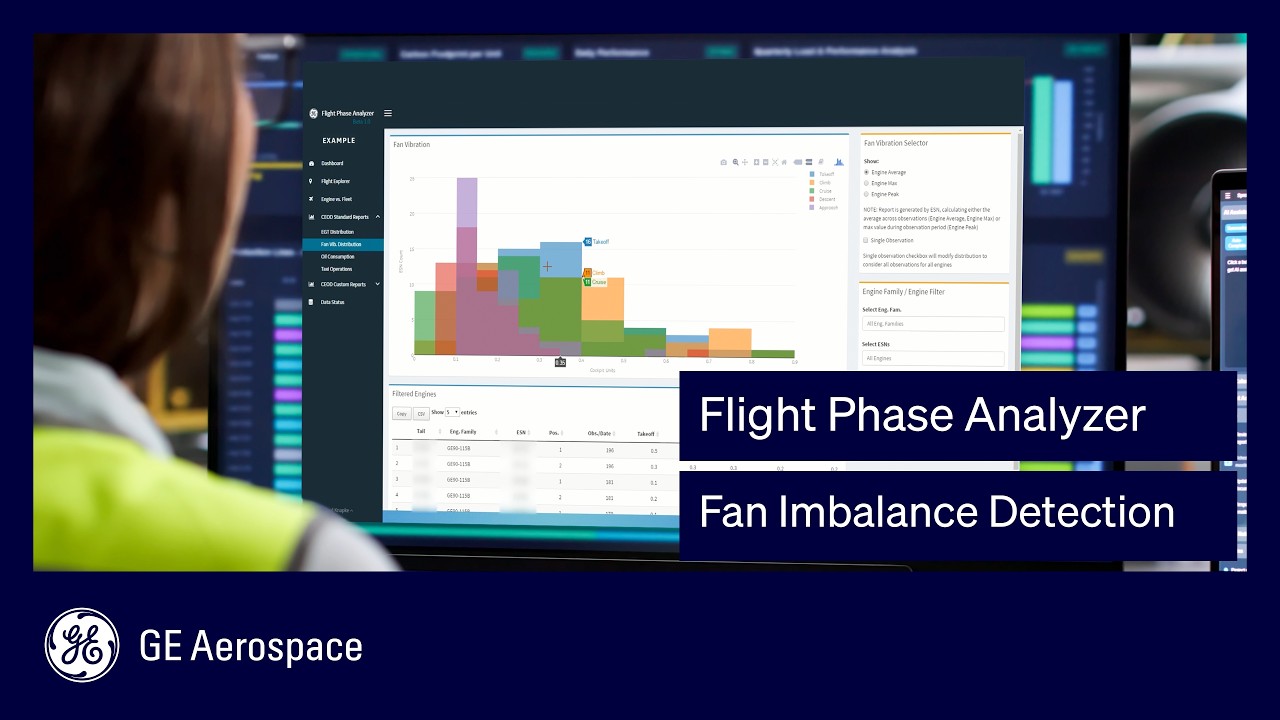 GE&rsquo;s Flight Phase Analyzer Provides Early Fan Imbalance Detection