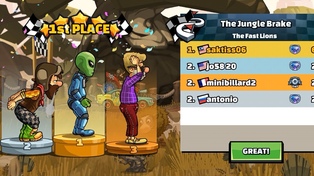 Reviewing the new season. Hill climb racing 2