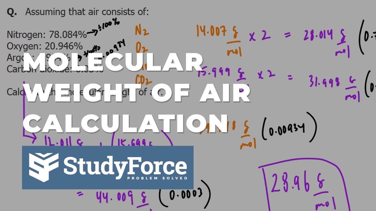 Calculate the Molecular Weight of Air