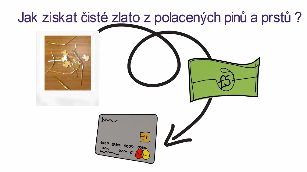 Jak získat čisté zlato z pozlacených pinů a prstů
