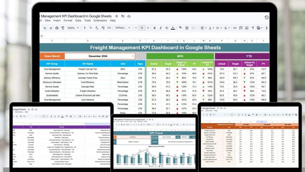 Freight Management KPI Dashboard in Google Sheets