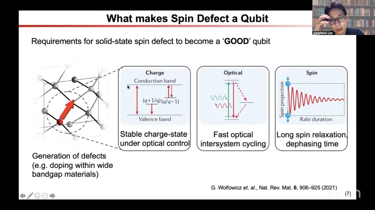 Dr. Paul Junghyun Lee - Towards quantum enhanced sensing using solid-state spin defects