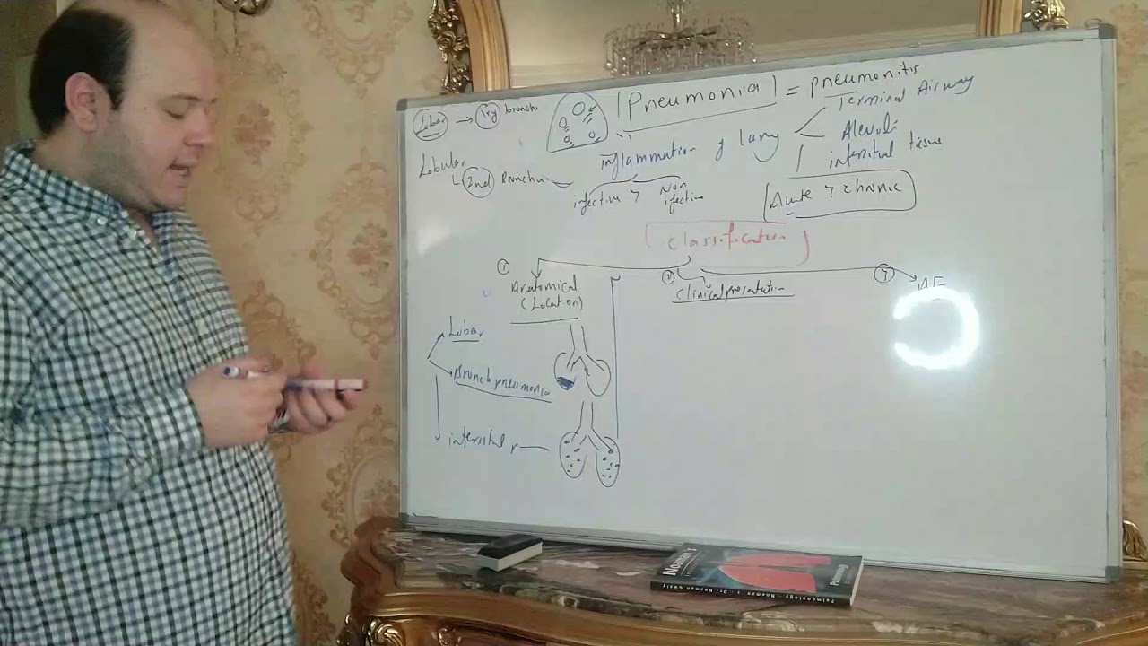 Chest 4 : pneumonia